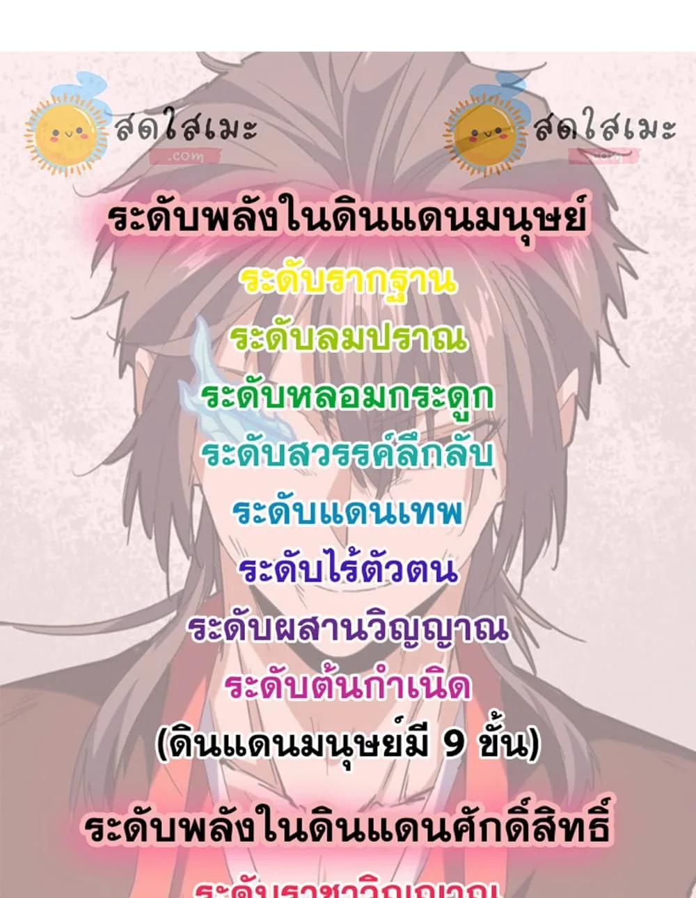 Magic Emperor ราชาจอมเวทย์ ตอนที่ 889 หน้า 59