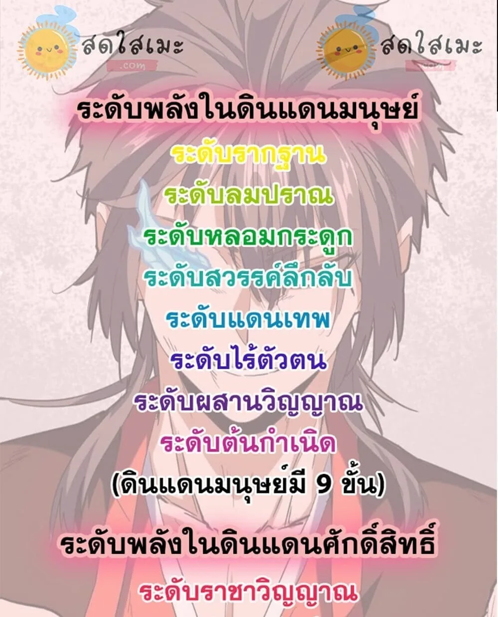 Magic Emperor ราชาจอมเวทย์ ตอนที่ 892 หน้า 59