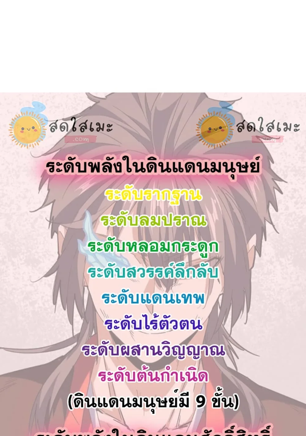 Magic Emperor ราชาจอมเวทย์ ตอนที่ 893 หน้า 59