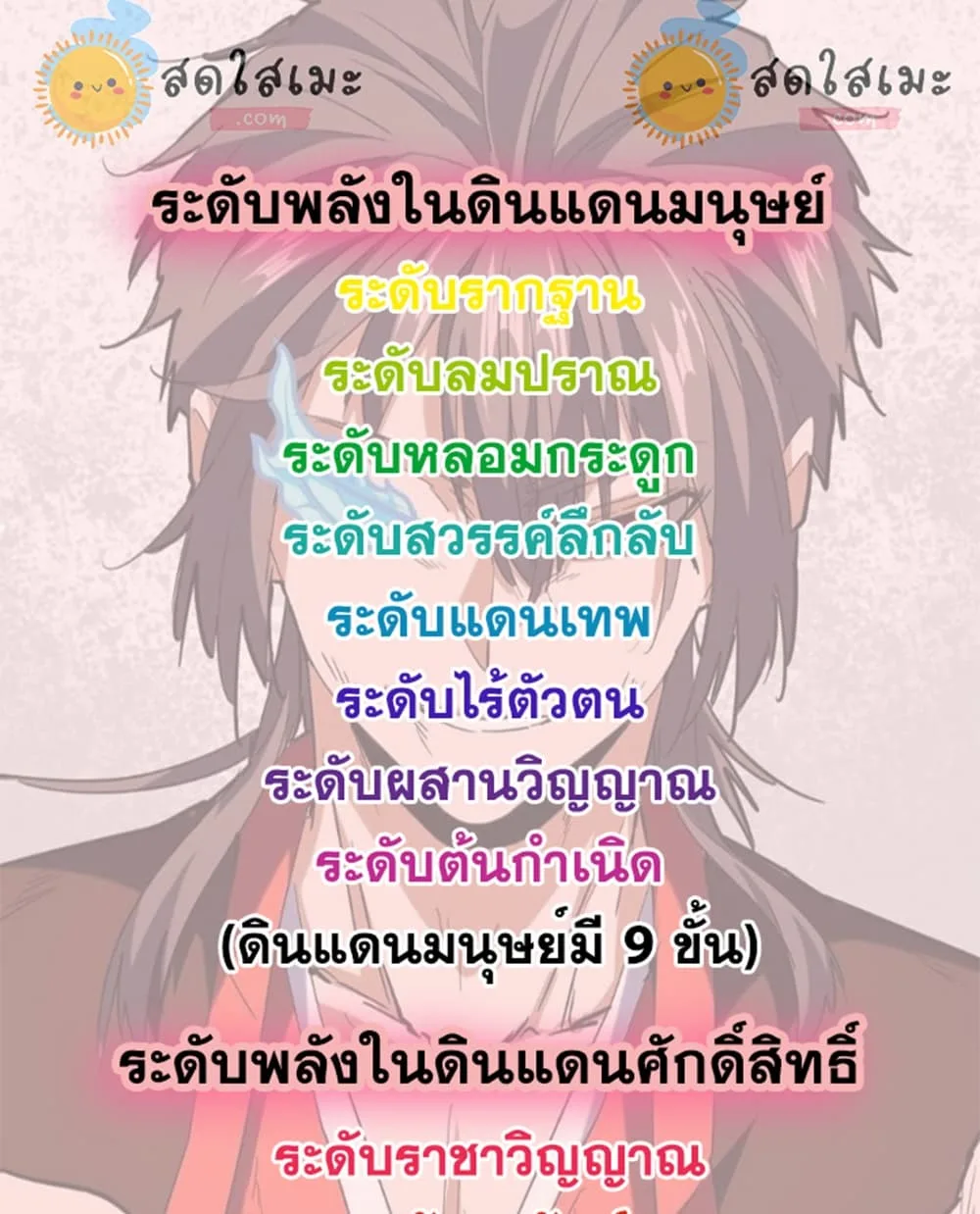 Magic Emperor ราชาจอมเวทย์ ตอนที่ 896 หน้า 59