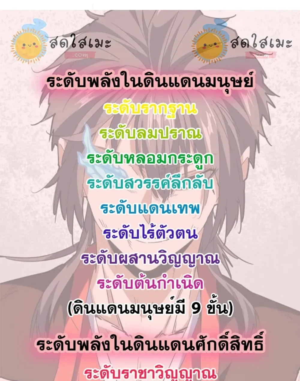 Magic Emperor ราชาจอมเวทย์ ตอนที่ 899 หน้า 56