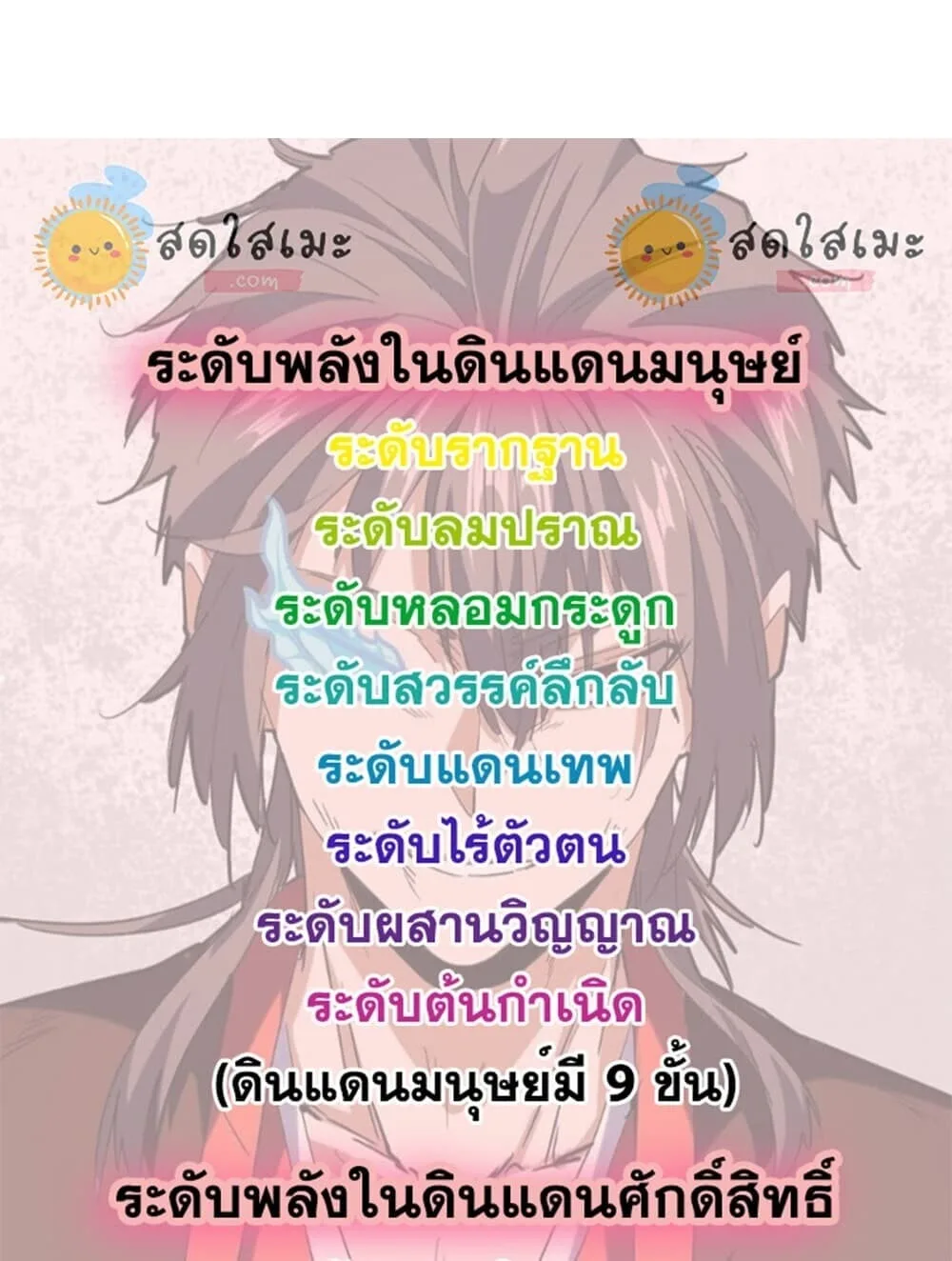 Magic Emperor ราชาจอมเวทย์ ตอนที่ 901 หน้า 59