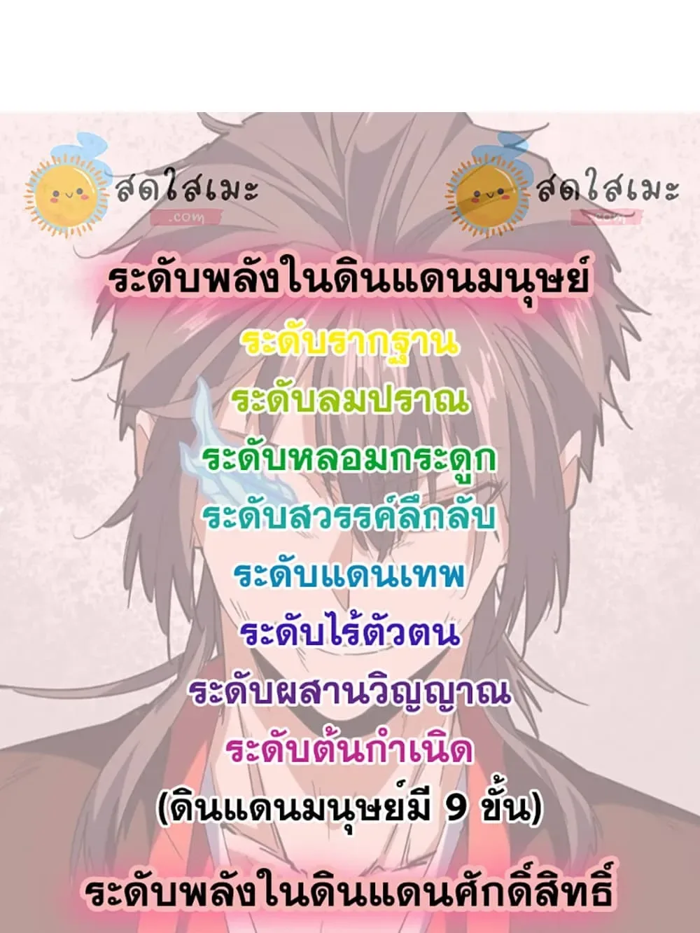 Magic Emperor ราชาจอมเวทย์ ตอนที่ 923 หน้า 59