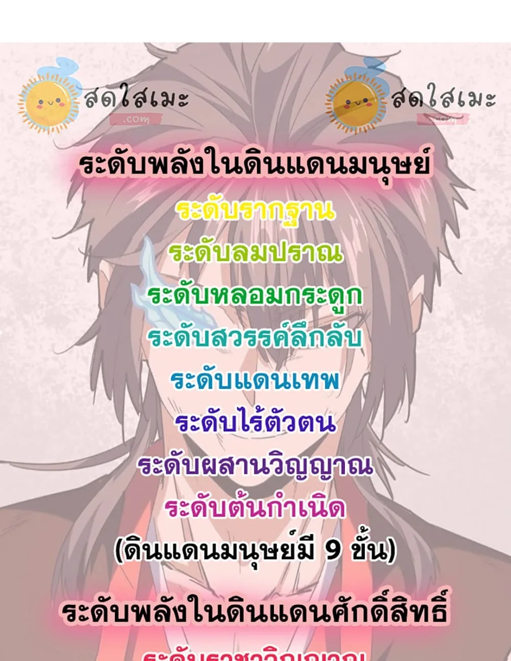 Magic Emperor ราชาจอมเวทย์ ตอนที่ 924 หน้า 59