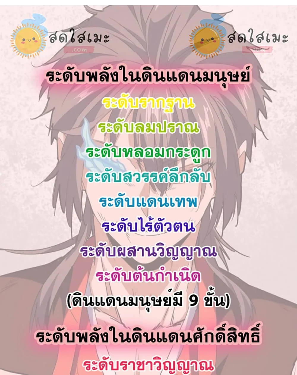 Magic Emperor ราชาจอมเวทย์ ตอนที่ 925 หน้า 59