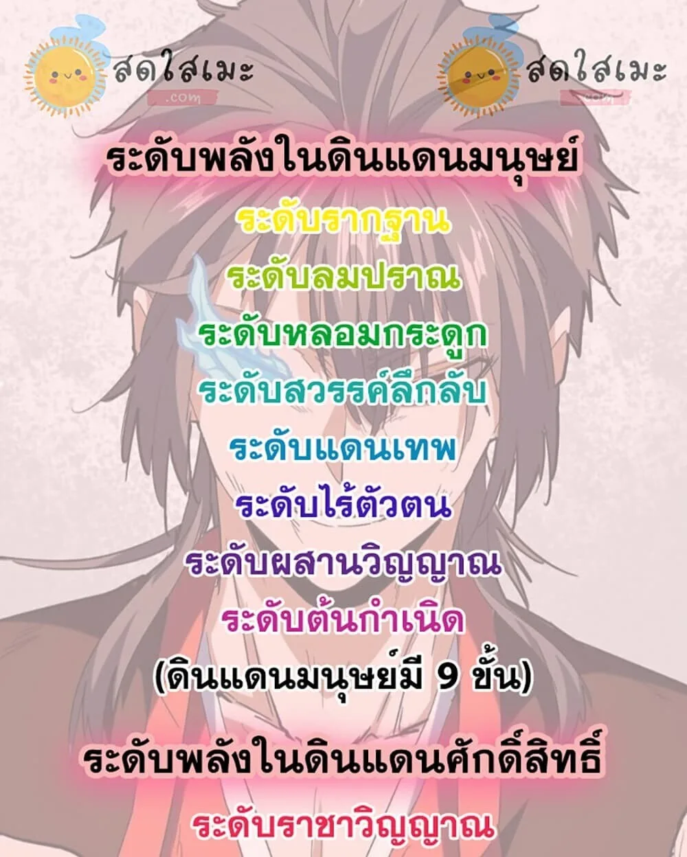 Magic Emperor ราชาจอมเวทย์ ตอนที่ 926 หน้า 59