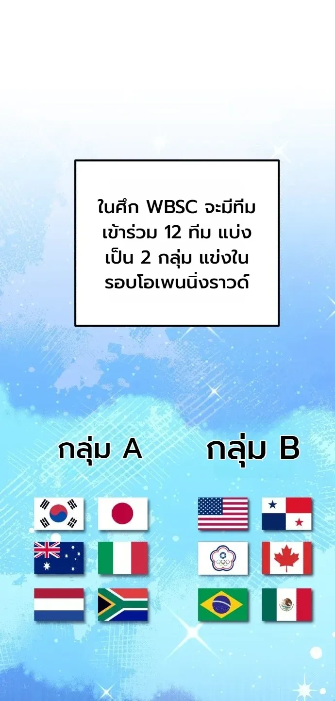 Monster Genius Players Really Like Me เหล่าอัจฉริยะตัวท็อปดันมาชอบฉันซะงั้น ตอนที่ 44 หน้า 15