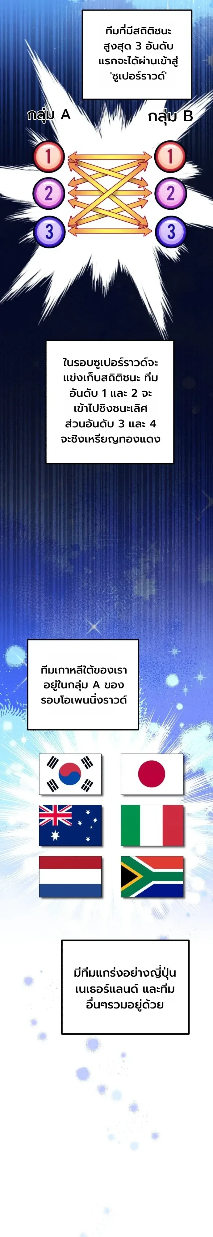 Monster Genius Players Really Like Me เหล่าอัจฉริยะตัวท็อปดันมาชอบฉันซะงั้น ตอนที่ 44 หน้า 16