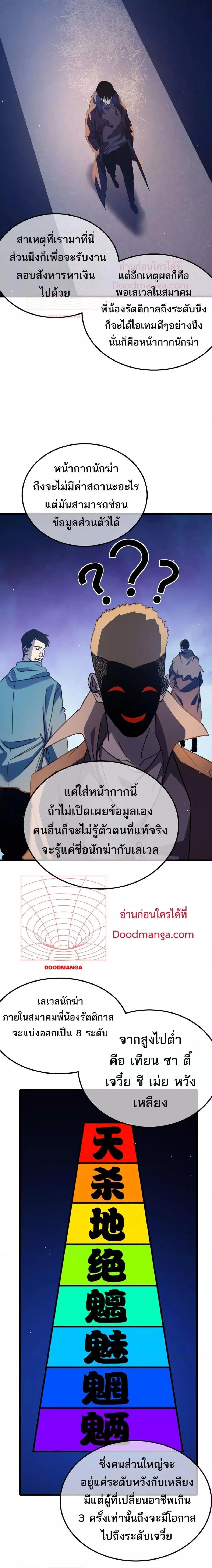 My Passive Skills Are Invincible จุติอีกครั้ง พร้อมสกิลติดตัวไร้เทียมทาน ตอนที่ 44 หน้า 19