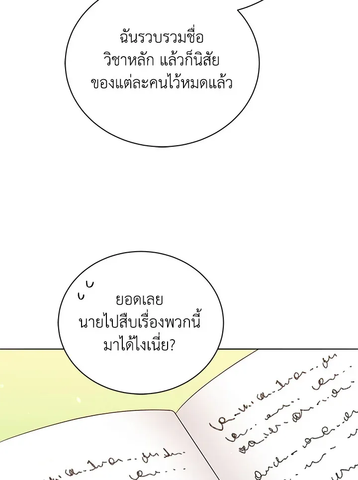Necromancer Academy and the Genius Summoner ตอนที่ 17 หน้า 14