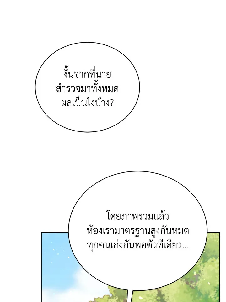 Necromancer Academy and the Genius Summoner ตอนที่ 17 หน้า 19