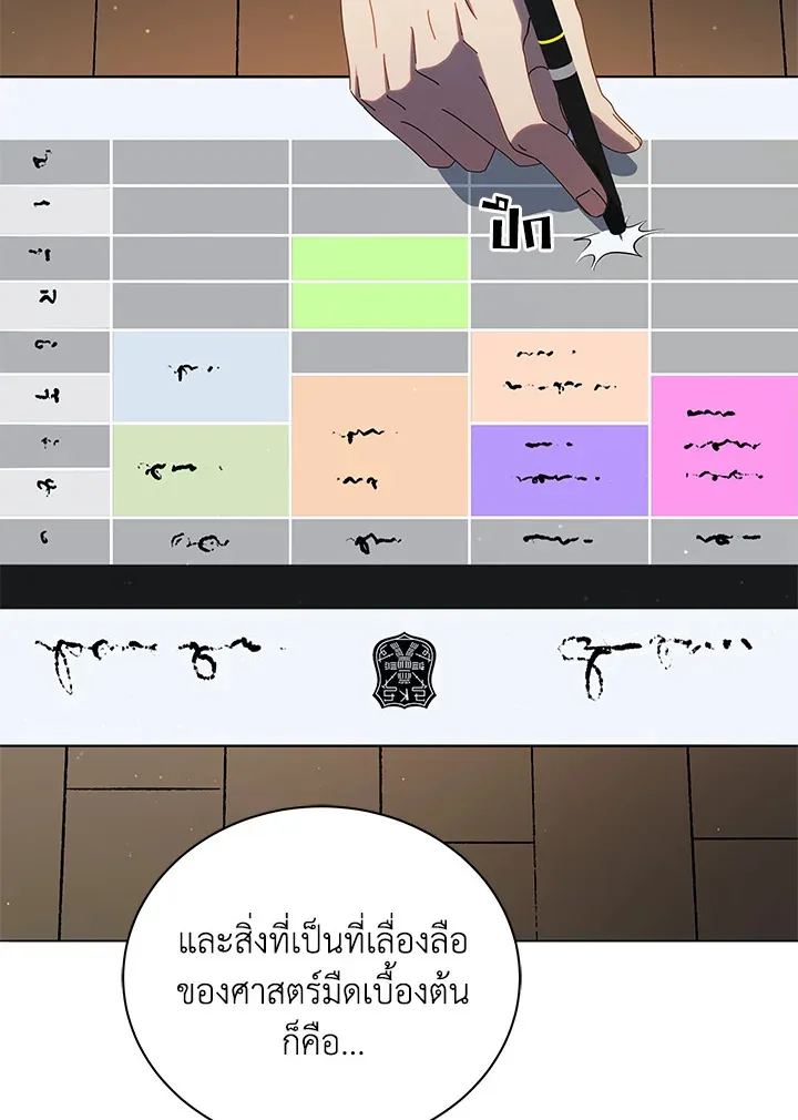 Necromancer Academy and the Genius Summoner ตอนที่ 25 หน้า 51