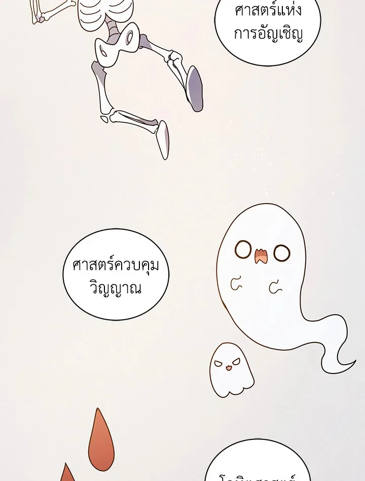 Necromancer Academy and the Genius Summoner ตอนที่ 25 หน้า 62