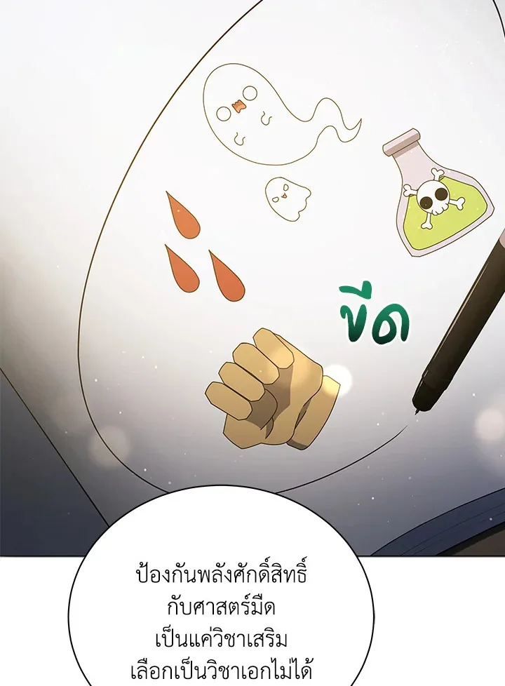 Necromancer Academy and the Genius Summoner ตอนที่ 25 หน้า 70