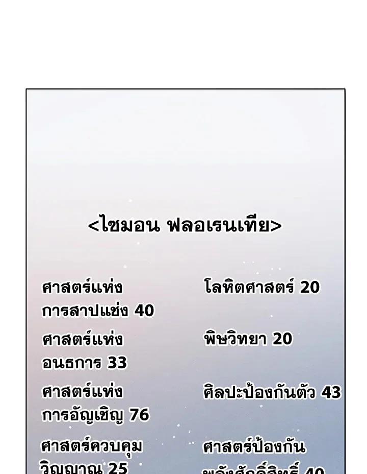 Necromancer Academy and the Genius Summoner ตอนที่ 26 หน้า 41