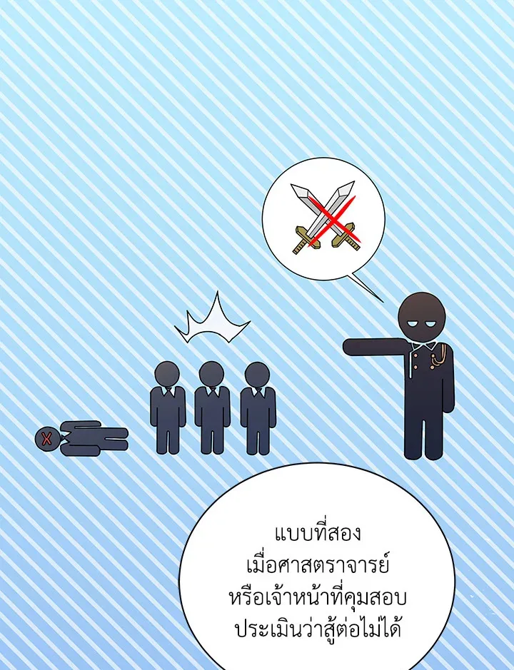 Necromancer Academy and the Genius Summoner ตอนที่ 28 หน้า 33