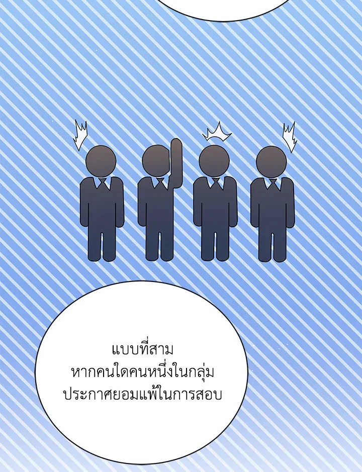 Necromancer Academy and the Genius Summoner ตอนที่ 28 หน้า 34