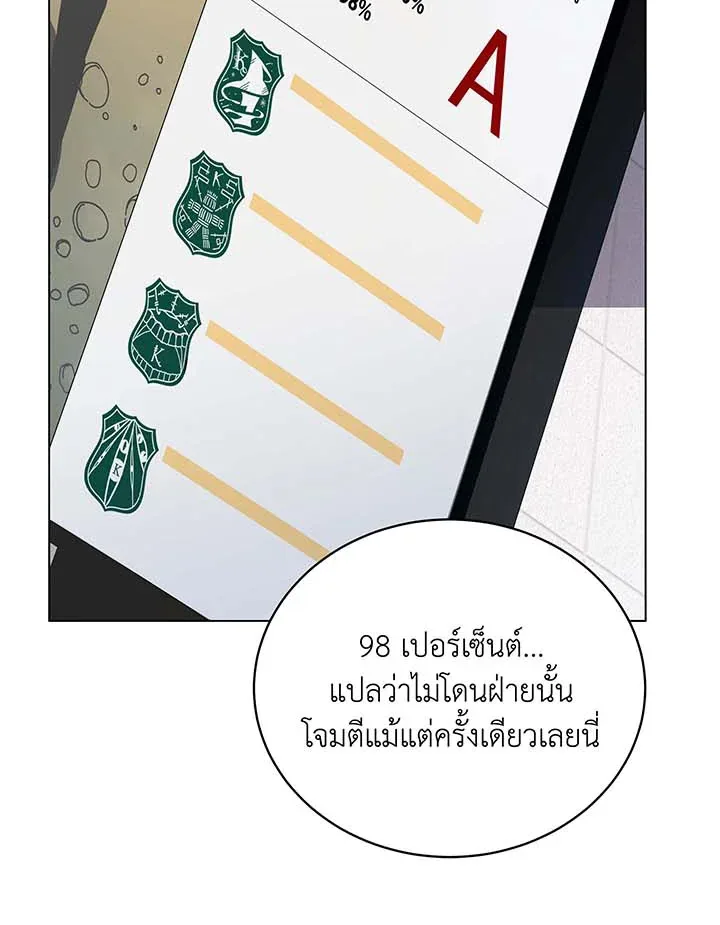 Necromancer Academy and the Genius Summoner ตอนที่ 38 หน้า 18
