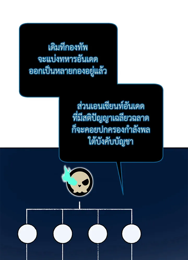 Necromancer Academy and the Genius Summoner ตอนที่ 44 หน้า 61