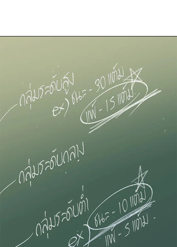 Necromancer Academy and the Genius Summoner ตอนที่ 52 หน้า 98