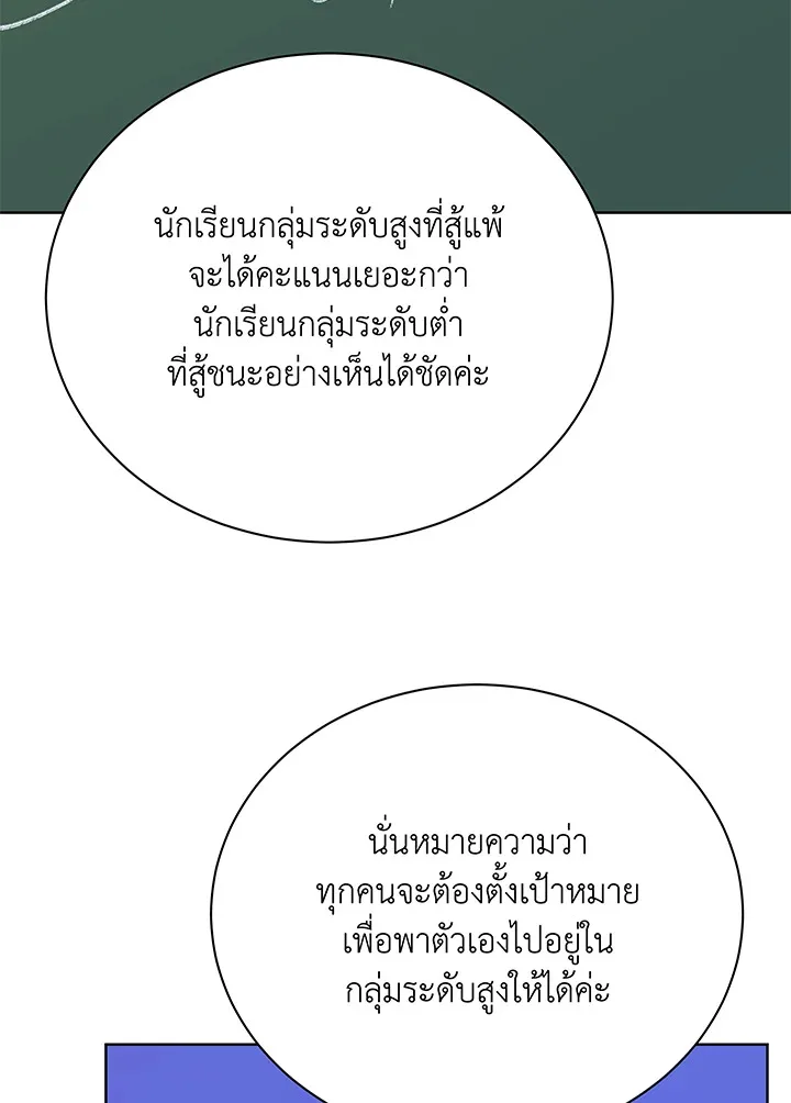 Necromancer Academy and the Genius Summoner ตอนที่ 52 หน้า 99