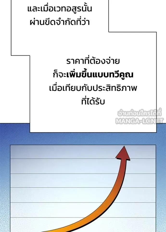 Night of the Ogre คืนแห่งโทแกบี ตอนที่ 86 หน้า 58