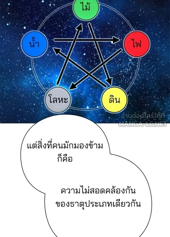 Night of the Ogre คืนแห่งโทแกบี ตอนที่ 87 หน้า 60