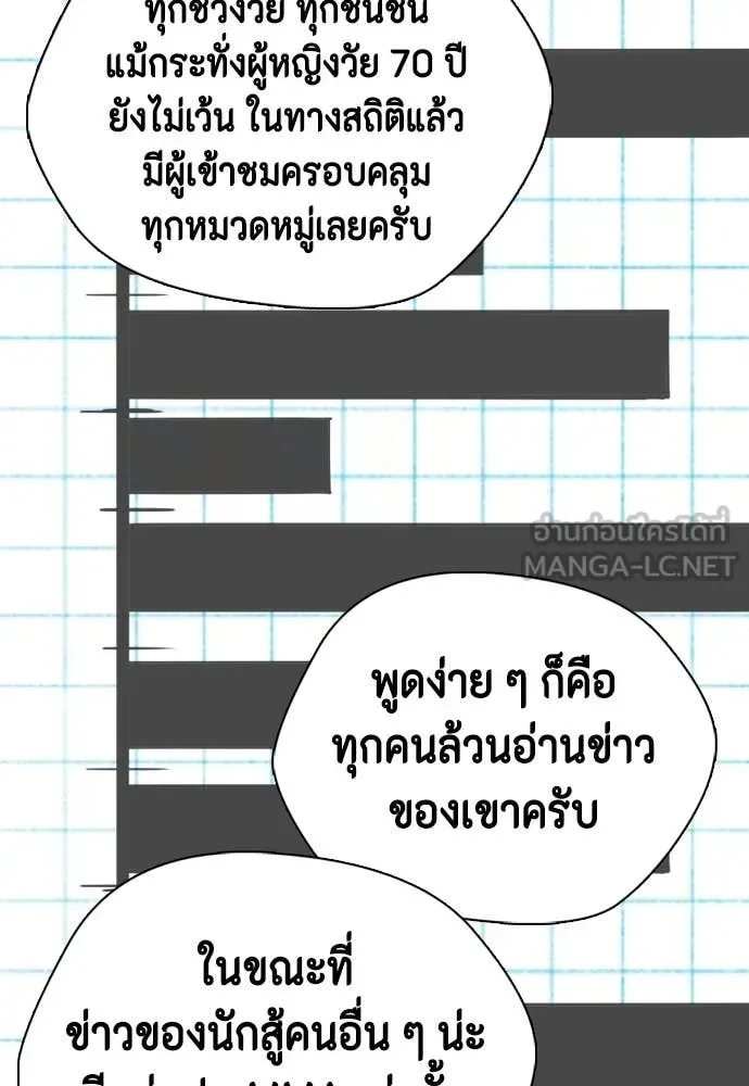 Bullying Is Too Good At Martial Arts หมาหัวเน่าเก๋าเกินไป ตอนที่ 146 หน้า 22