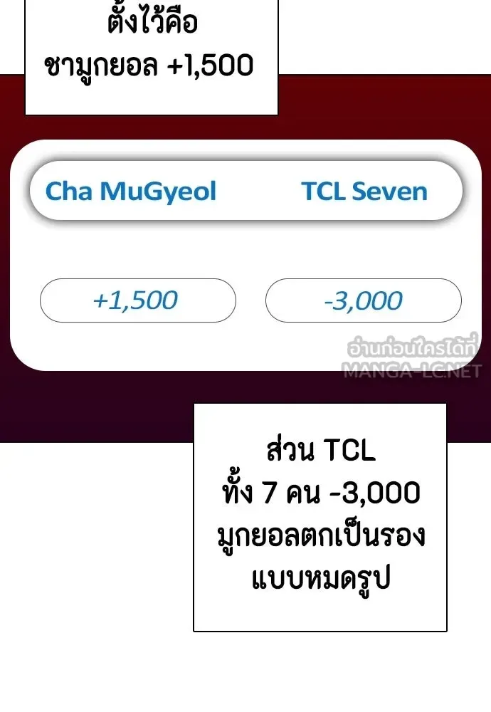 Bullying Is Too Good At Martial Arts หมาหัวเน่าเก๋าเกินไป ตอนที่ 173 หน้า 57