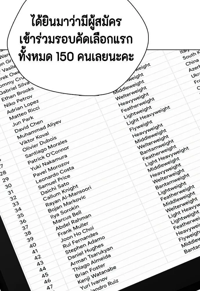Bullying Is Too Good At Martial Arts หมาหัวเน่าเก๋าเกินไป ตอนที่ 177 หน้า 25