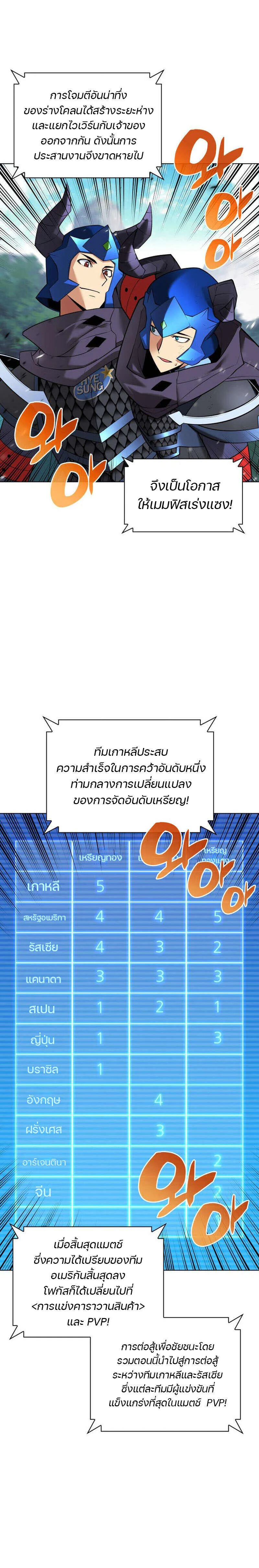 Overgeared จ้าวแห่งยุทธภัณฑ์ ตอนที่ 222 หน้า 41