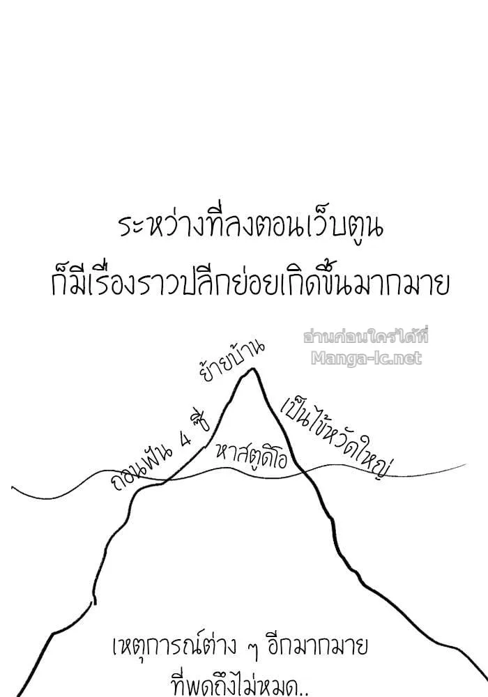 Secretly More Powerful Than the Hero แกร่งเกินผู้กล้า แต่ซ่าไม่ได้ ตอนที่ 71 หน้า 124