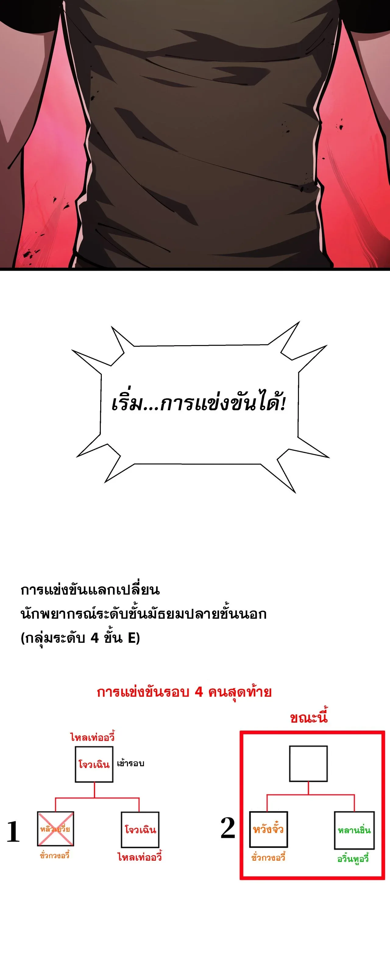 I Owe Billions in Debt, So I Was Forced to Work for an Evil God เพราะมีหนี้เป็นพันล้าน ก็เลยต้องยอมใจเป็นทาสของจอมปีศาจ ตอนที่ 16 หน้า 10
