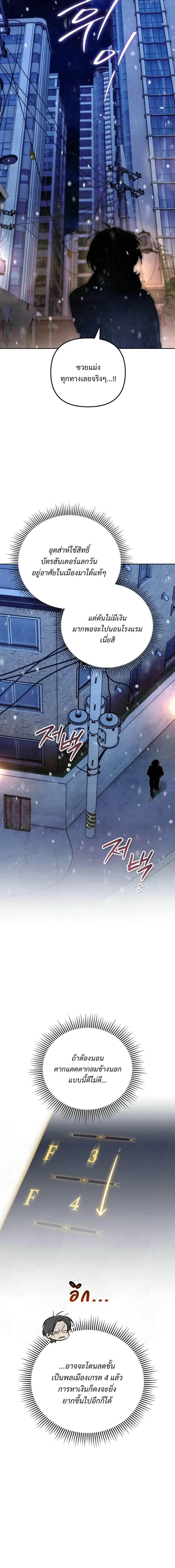 The Painter Who Draws Dungeons จิตรกรผู้วาดภาพดันเจี้ยน ตอนที่ 19 หน้า 15