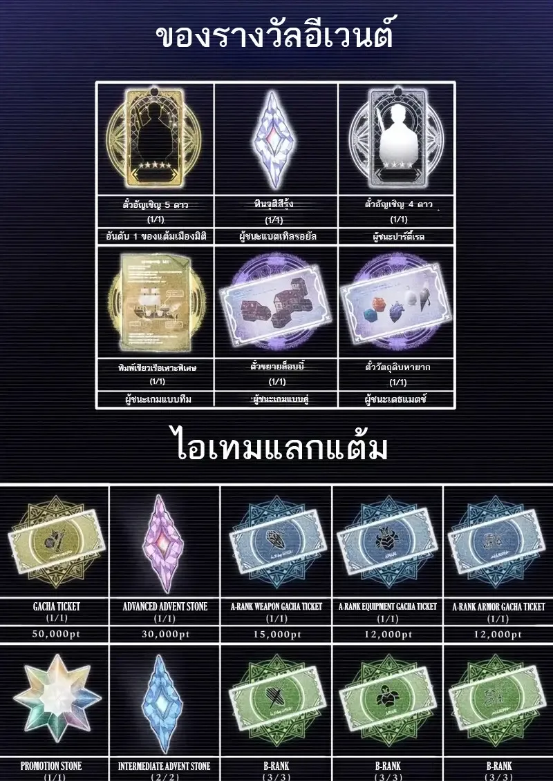 Pick Me Up Infinite Gacha สุ่มฉันขึ้นมา กาชาแห่งอนันต์ ตอนที่ 181 หน้า 106