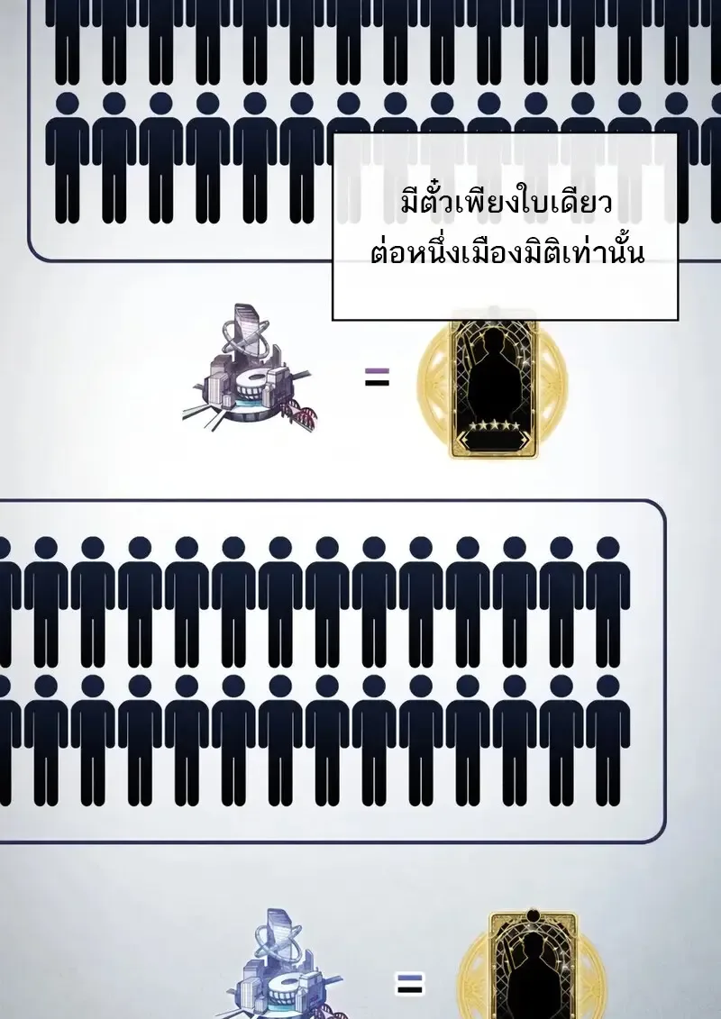 Pick Me Up Infinite Gacha สุ่มฉันขึ้นมา กาชาแห่งอนันต์ ตอนที่ 181 หน้า 126