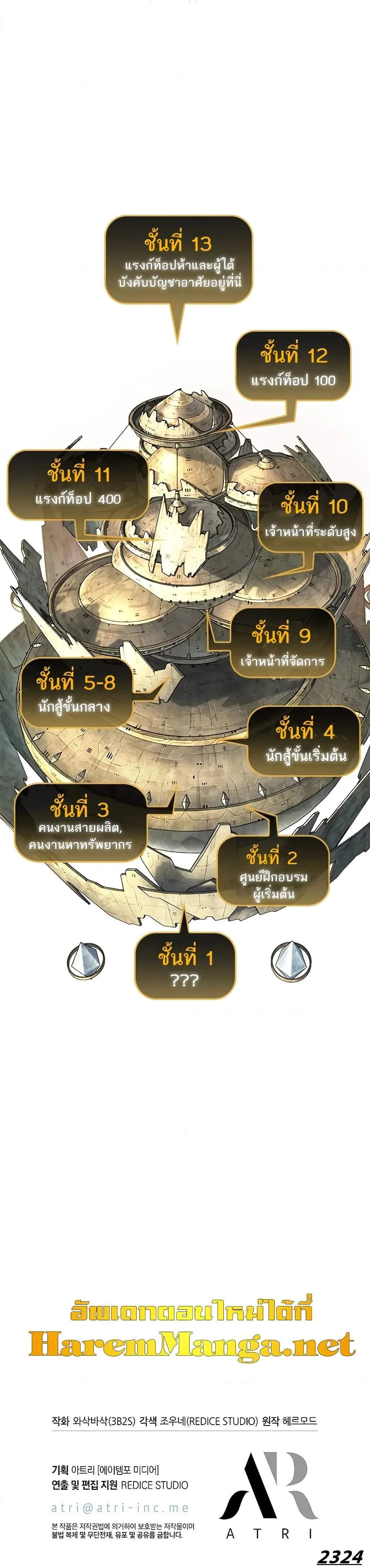 Pick Me Up Infinite Gacha สุ่มฉันขึ้นมา กาชาแห่งอนันต์ ตอนที่ 80 หน้า 8