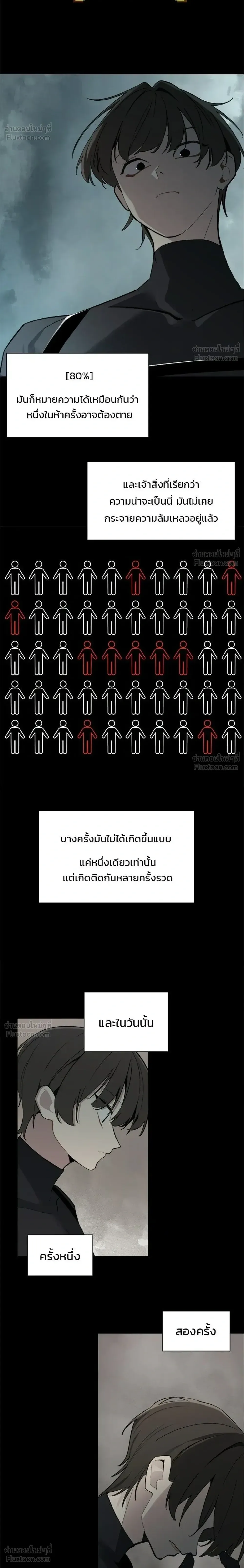 The Postman Walking Through the Apocalypse บุรุษไปรษณีย์ผู้ย่างกรายผ่านวันสิ้นโลก ตอนที่ 23 หน้า 18
