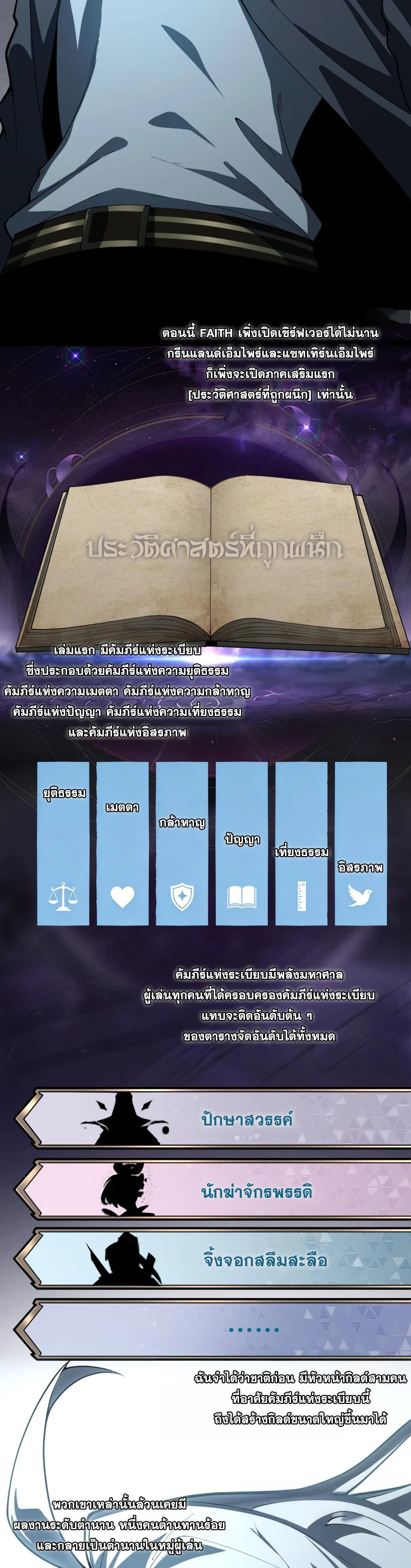 Rebirth of the Thief Who Roamed the World กำเนิดใหม่ เส้นทางโจรสะท้านพิภพ ตอนที่ 16 หน้า 20