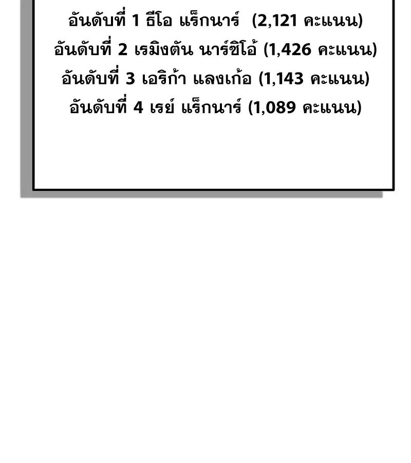 Regressing as the Reincarnated Bastard of the Sword Clan ผู้หวนคืนสายเลือดรองแห่งตระกูลดาบ ตอนที่ 33 หน้า 183