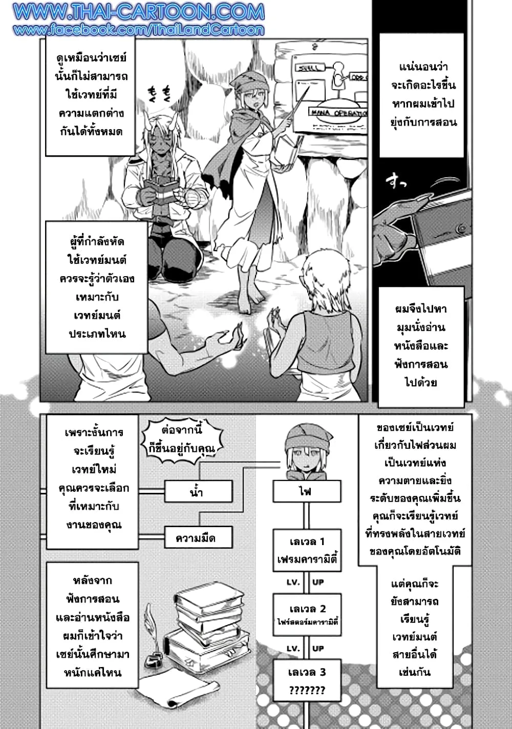 Re:Monster รี:มอนสเตอร์ ตอนที่ 15 หน้า 18