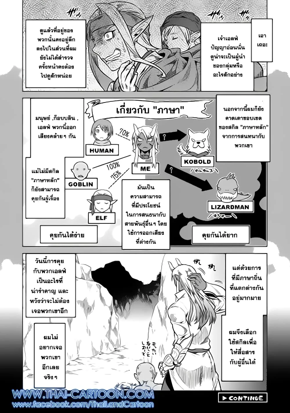 Re:Monster รี:มอนสเตอร์ ตอนที่ 16 หน้า 20