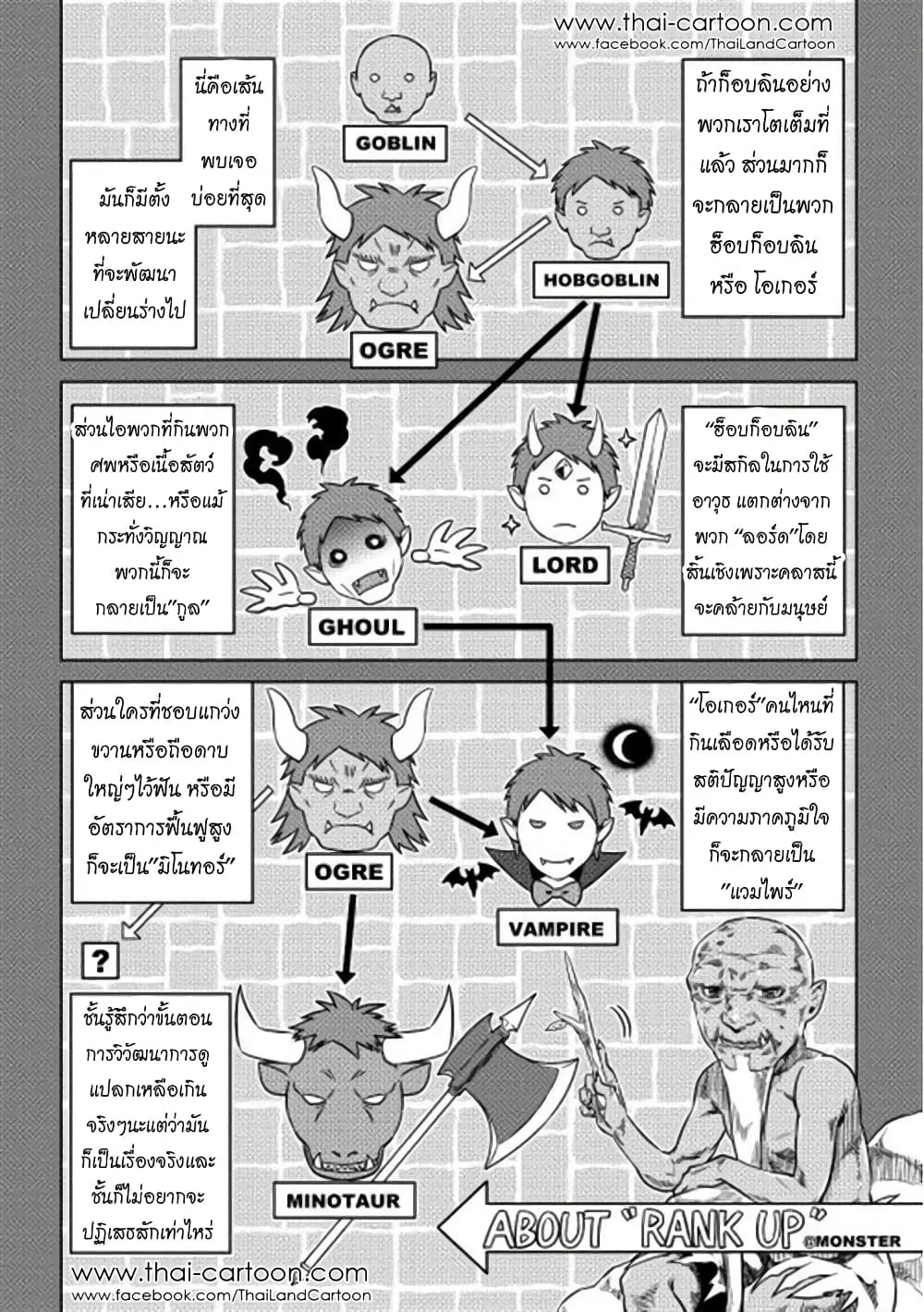 Re:Monster รี:มอนสเตอร์ ตอนที่ 3 หน้า 6