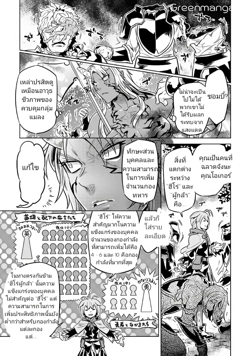 Re:Monster รี:มอนสเตอร์ ตอนที่ 32 หน้า 10