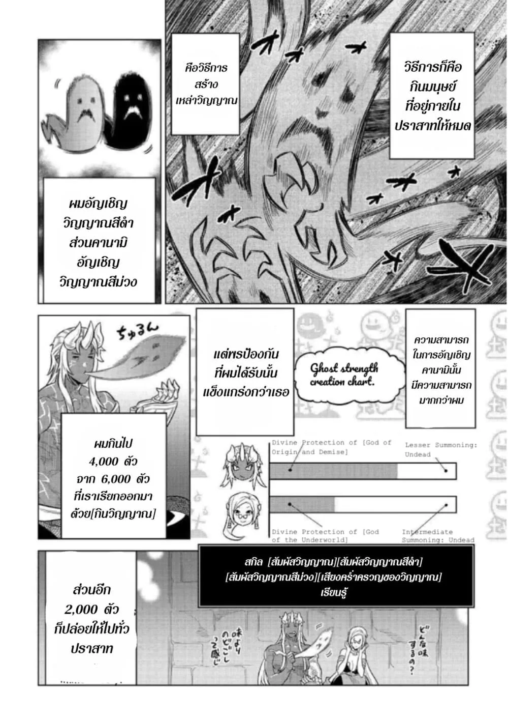 Re:Monster รี:มอนสเตอร์ ตอนที่ 68 หน้า 8