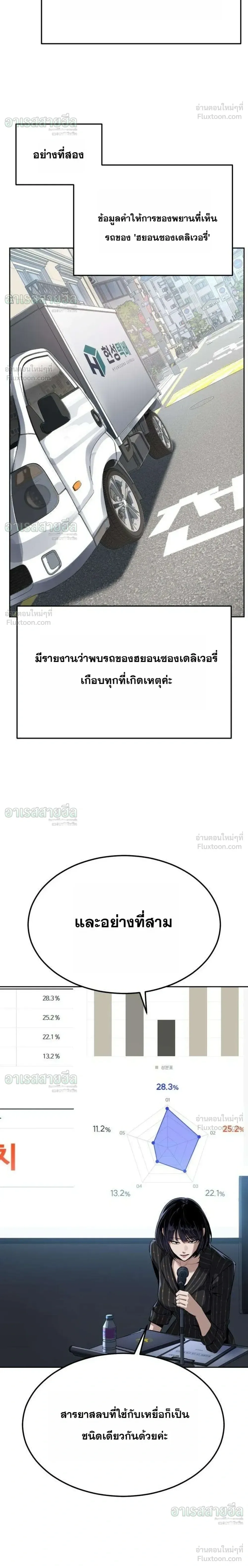 Resurrection Boy ชายอมตะ ตอนที่ 32 หน้า 8