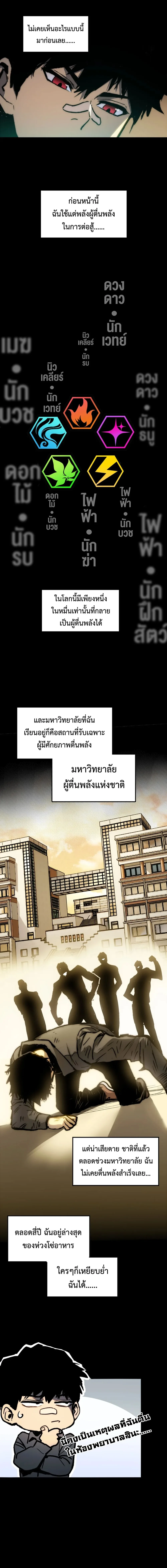 Return of the Devourer จอมตะกละหวนคืน ตอนที่ 1 หน้า 16