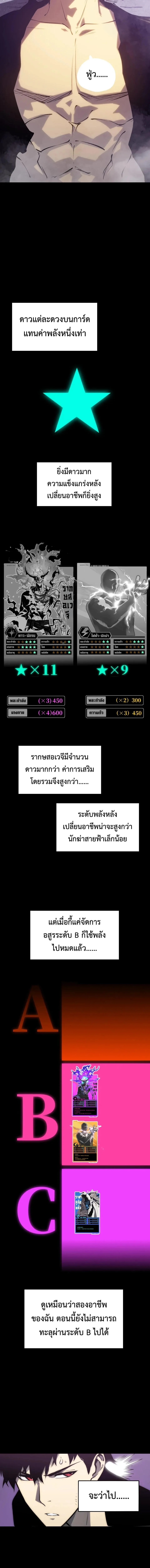 Return of the Devourer จอมตะกละหวนคืน ตอนที่ 12 หน้า 15