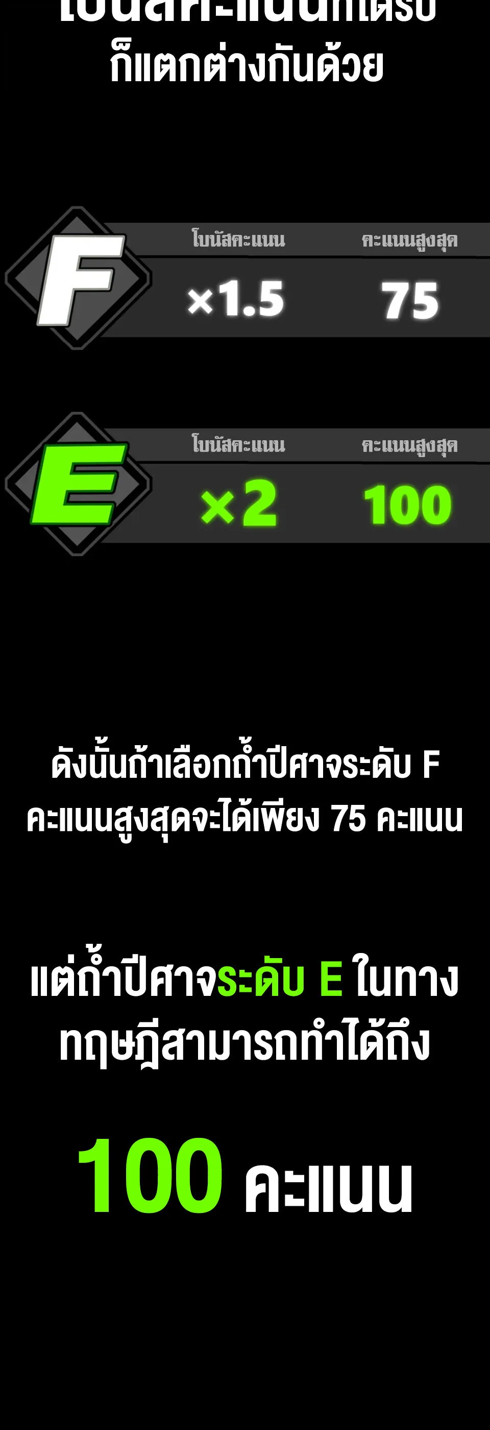 Return of the Devourer จอมตะกละหวนคืน ตอนที่ 14 หน้า 4