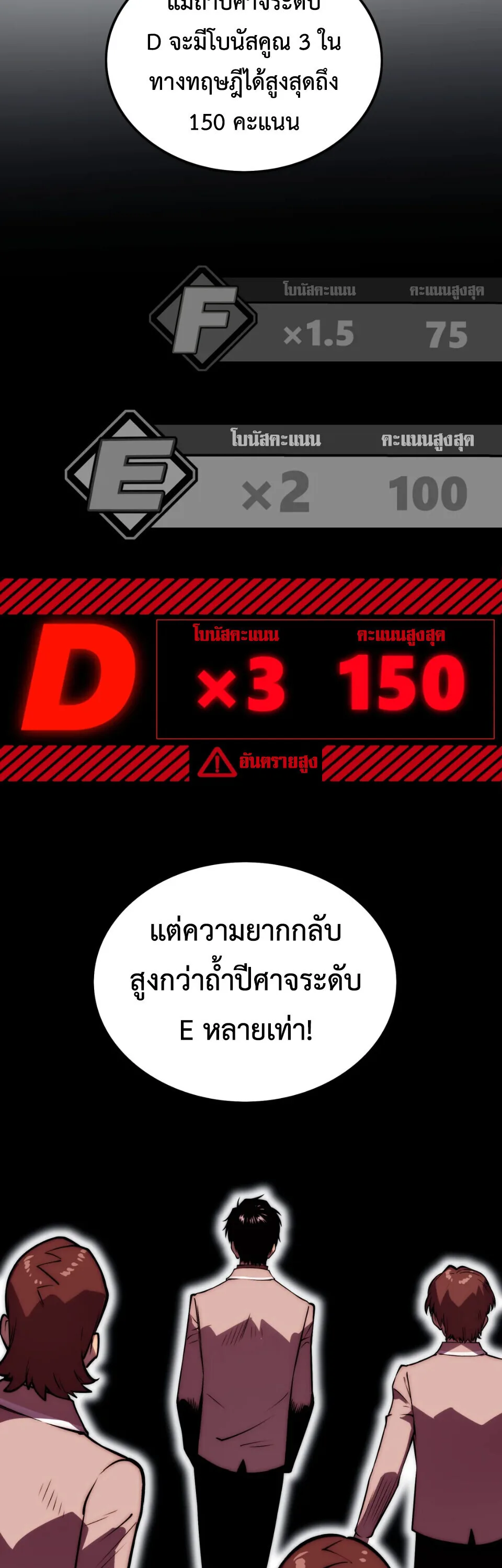 Return of the Devourer จอมตะกละหวนคืน ตอนที่ 14 หน้า 40